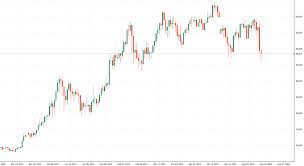 Just use an exchange to sell your bitcoin, then when the funds get credited to your exchange account, buy bitcoin cash with it. Nhbxwpmefswmem