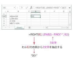 Excel セルから文字列を抽出する方法 完全版 B Side Journal