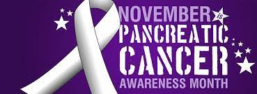 What is pancreatic cancer ? Pancreatic Cancer Awareness Month 2021 National Awareness Days Calendar 2021
