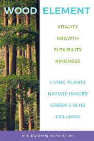 When How To Add The Wood Element To Your Home Mindful Design Feng Shui School Design Nature Images Wood