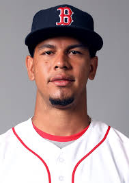 2018 Boston Red Sox Top 10 Prospects