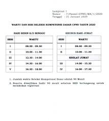 Mau tahu soal tes skb mahkamah agung cpns 2019? Rekrutmen Cpns Mahkamah Agung Ri On Twitter Untuk Jakarta Lokasi Di Rindam Jaya Jl Raya Condet No 49 Jakarta Timur Sumatera Utara Tolong Diperhatikan Ada 2 Fakultas Lokasinya Fakultas Kedokteran Usu Dan Fakultas