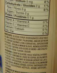 Sodium Aluminum Silicate What Is It And Why Is It In Food