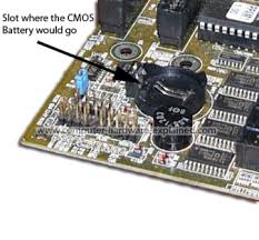 Image result for cmos