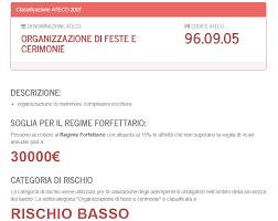 Come Diventare Organizzatore Di Eventi