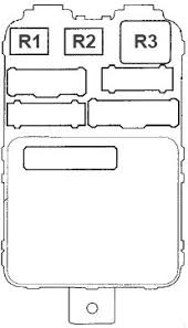 Maybe you would like to learn more about one of these? 01 06 Acura Mdx Fuse Box Diagram