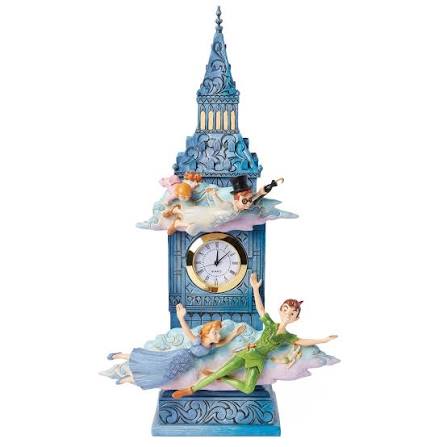 Peter Pan Clock