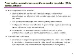 Maybe you would like to learn more about one of these? Ppt Fiches Metiers Competences Powerpoint Presentation Free Download Id 2956602