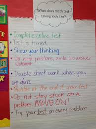 5th grade anchor charts math coachs corner