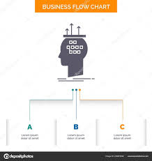 algorithm brain conclusion process thinking business flow