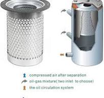 Amazon.com: Air Oil Separator Element 92522135 for Screw Air ...