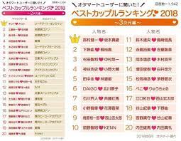 twitter おしゃれまとめの人気アイデア pinterest 玉本明日香 凛 文スト 双黒 漫画