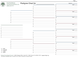 Free Charts And Templates National Genealogical Society