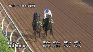 最近の主な戦績 ダービー卿ct 3着 ⇒ 昨年の【エプソムカップ】を制しており、連覇を狙っての登場! ã‚¨ãƒ—ã‚½ãƒ ã‚«ãƒƒãƒ—2020 è¿½ã„åˆ‡ã‚Š æŠœç¾¤ã®å‹•ãã‚'è¦‹ã›ãŸã®ã¯