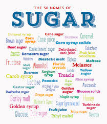 natural sugar versus added sugar