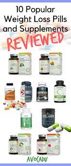 Pin On Supplements