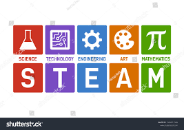 Steam Science Technology Engineering Art And Mathematics With Text Flat Color Vector For Education Apps A Steam Science Mathematics Science And Technology