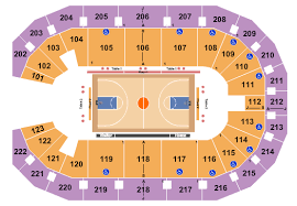 Buy Sioux Falls Skyforce Tickets Front Row Seats