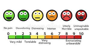 Pain Scale Chart Horizontal Scalable Stock Illustration