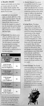40k 8th Shooting Rules Spotted Bell Of Lost Souls