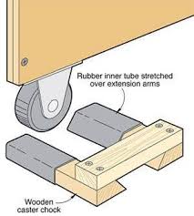 Guides Et Astuces De Bricolage Idees D Atelier Menuiserie Stockage Atelier