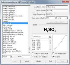 Concentration Conversions Using Casc Converting Molarity