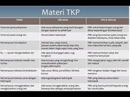 Download soal tes cpns tkp 2018 2019. Contoh Soal Cpns 2018 15 Jenis Ciri Ciri Dan Cara Memilih Jawaban Soal Tkp Skd Cpns 2018 Dengan Tepat Icpns