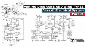 Print or download electrical wiring & diagrams. Wiring Diagrams And Wire Types Aircraft Electrical System