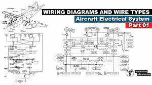 Table 1 standard elementary diagram static switching control is a method of switching electrical circuits without the use of contacts. Wiring Diagrams And Wire Types Aircraft Electrical System