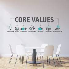 Maybe you would like to learn more about one of these? Team Office Wall Art Mywalltattoos Office Wall Design Office Interior Design Modern Office Interior Design