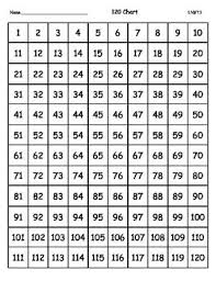 120 Charts 120 Chart Counting To 120 Hundreds Chart