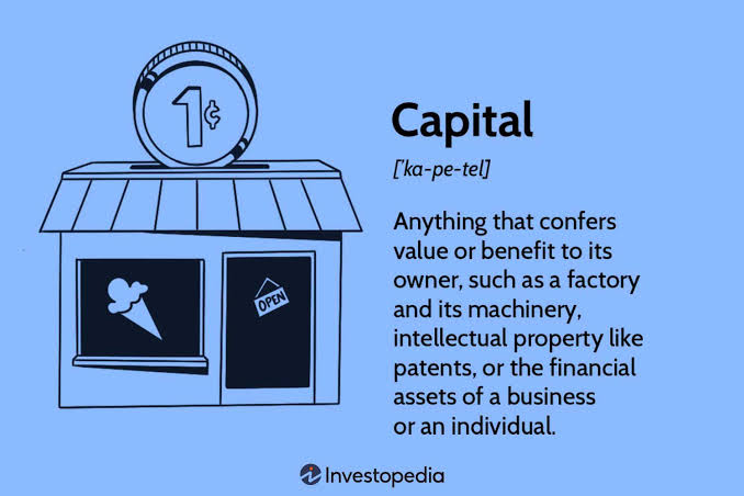Capital in Business: Types, Structure, and Uses Explained