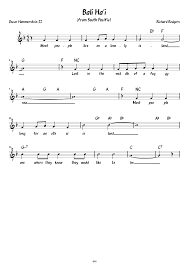 Image result for BALI Score