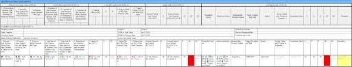 2 365 просмотров 2,3 тыс. News In Version 7 Foreword Conversion And Data Exchange Outlook On Functional Safety Outlook On Fmea Msr Operational Concept The New Input Collector Toolbars At The Workspaces Auto Complete Support In Structure List And Function Failure Analysis