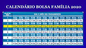 Ficar de olho no calendário bolsa família 2021 é de extrema importância para todos os cidadãos brasileiros que auferem dos benefícios disponibilizados por este programa. Calendario Bolsa Familia 2020 Confira Todas As Datas E Calendario Bolsa Familia Bolsa Familia Coisas De Madeira