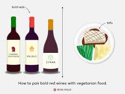 Pairing Bold Red Wines With Vegetarian Food Wine Folly Wine Folly Vegan Wine Wine Food Pairing