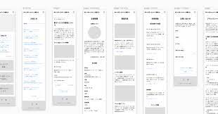 前回 フリマアプリのワイヤーフレームを配ったら好評だったので再び よくあるコーポレートサイトのワイヤーフレームを作りました トップページにお知らせやバナーが貼ってあって 各ページに詳しい情報が載ってる感じ プレスリリースのページとか 会社概要とか