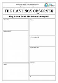 Report Writing Urbrainy Com