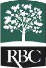 Изучайте релизы richard bland на discogs. Richard Bland College Of The College Of William And Mary Overview Plexuss Com