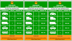 Jalan tol plus yang menghubungkan semenanjung malaysia dari utara ke selatan. Kadar Tol Plus Lpt Lpt2 Dan Lebuh Raya Popular Lain Di Malaysia