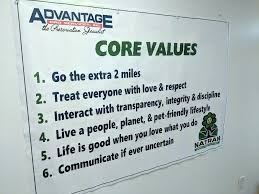 We're searching for dedicated professionals looking for a rewarding career where they can grow personally and professionally. Natran Green Pest Control Office Photos Glassdoor