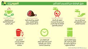 التسمم الغذائي حصن نفسك من أمراض الصيف