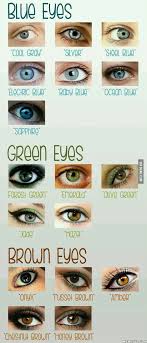 I Have Russet Brown Eyes Eye Color Chart Writing Tips