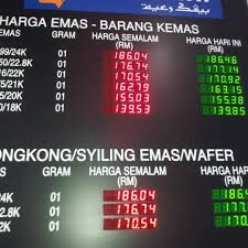 Harga emas antam enggan bergerak saat emas dunia naik tipis. Photos At Bank Rakyat 1 Tip