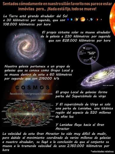 LA REALIDAD ES MUY DISTINTA , CUÁN COMPLEJO ES REALMENTE NUESTRO SISTEMA  SOLAR ☄️ A veces olvidamos que no es tan simple como parece. Los planetas  son un ballet planetario alrededor del