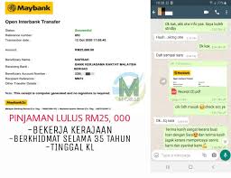 Weighted product, pemberian kredit pensiun, pensiun abstract: Perkhidmatan Kredit Komuniti Reen Posts Facebook