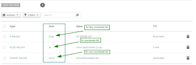 A cname, or canonical name record, is a record that points to another domain address rather than an ip address. How Do I Set Up Host Records For A Domain Domains Namecheap Com