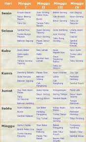 Ada inspirasi 14 menu masakan rumahan yang jadi inspirasi bunda untuk seminggu ke depan. Delfina Yuniara Ø¯Ø± ØªÙˆÛŒÛŒØªØ± Buat Menu Sebulan Gak Pake Pusing Tinggal Nyontek Menunya Beda2 Enak Sehat Http T Co Zb3jip4wva Http T Co Fjqrwitlrp