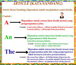 Kegunaan Article Kata Sandang Beserta Contoh Contohnya Pelajaran Bahasa Inggris Belajar Materi Bahasa Inggris