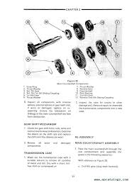 Maintenance procedures of the belarus tractor. New Holland Ford 7710 Tractor Service Manual Pdf